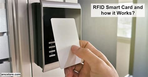 RFID & Smart Card Solutions 